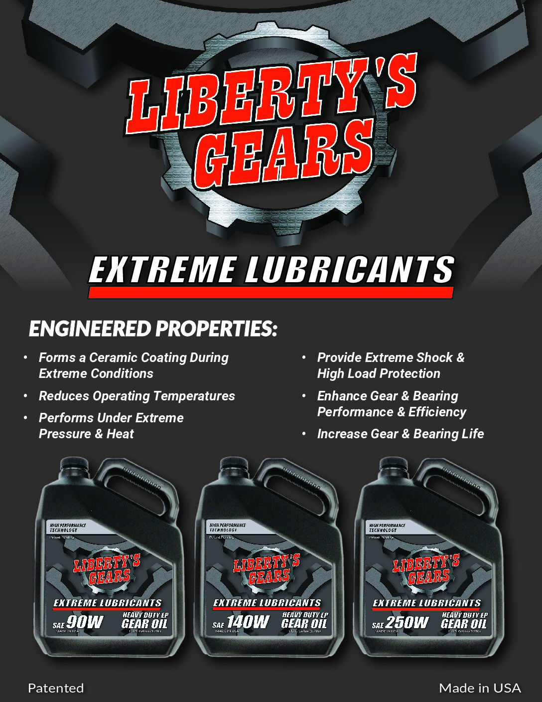 90W | 140W | 250W Heavy Duty Gear Oil - Image 5